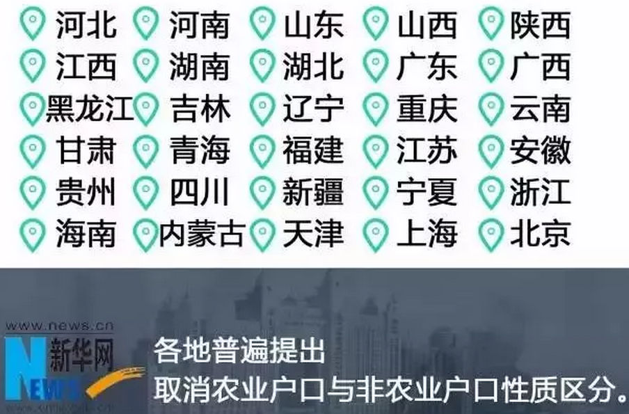 農村戶(hù)口將全面取消，土地確權、宅基地申請需趁早(圖2)