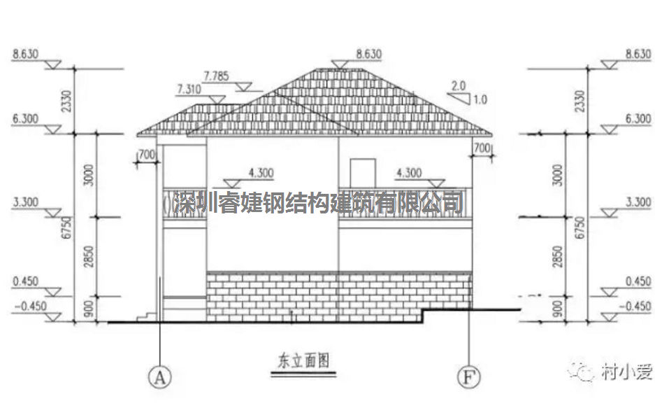 鄉村業(yè)主自建兩層輕鋼別墅，造價(jià)才40多萬(wàn)，引來(lái)全村人的關(guān)注(圖6)