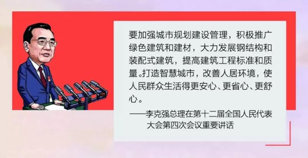 同樣都是輕鋼別墅 為什么有的價(jià)格高有的價(jià)格低？(圖1)